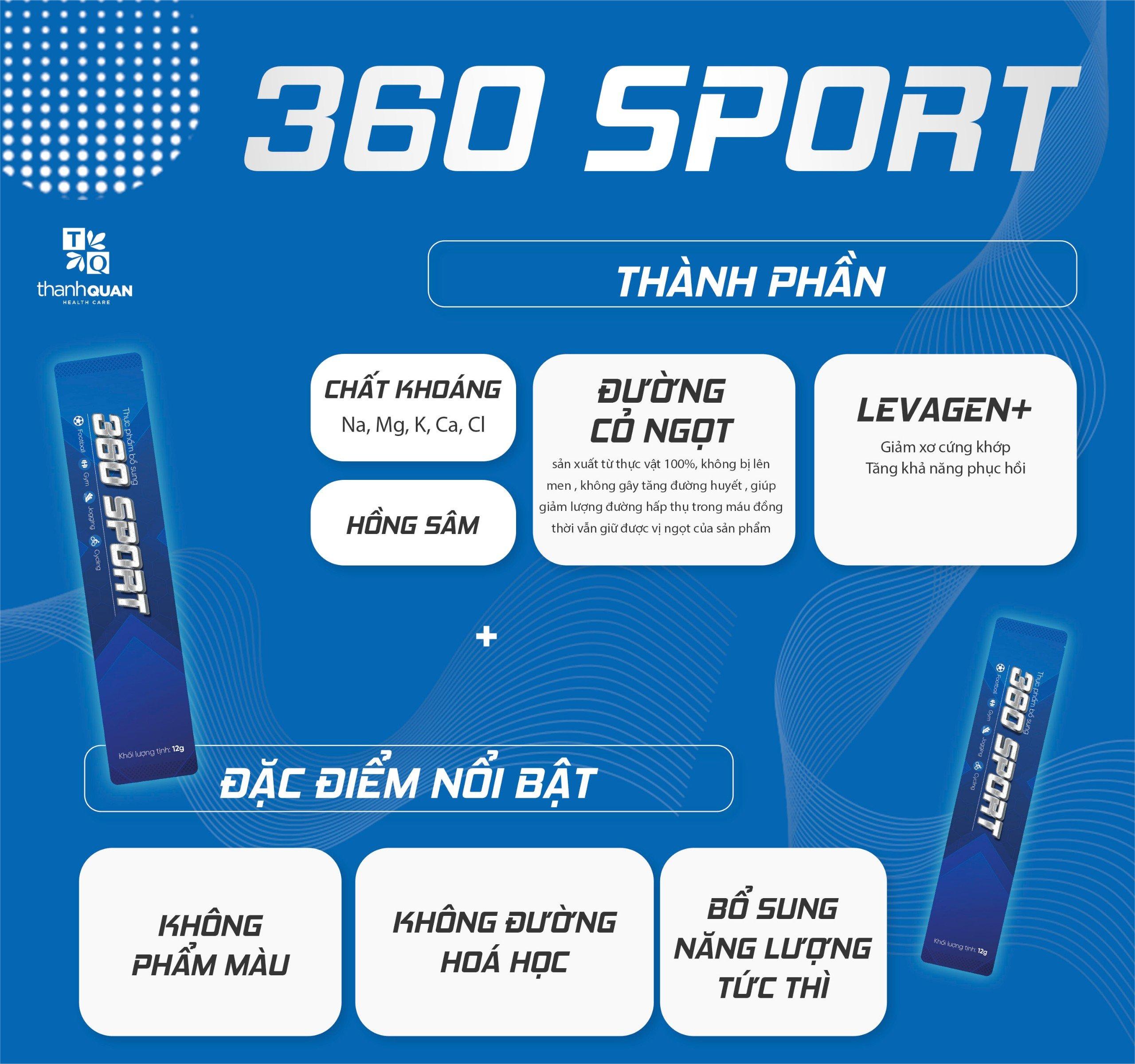 HỘP 10 GÓI 360 SPORT – Thức Uống Bổ Sung Năng Lượng Bù Khoáng Bù Điện Giải 